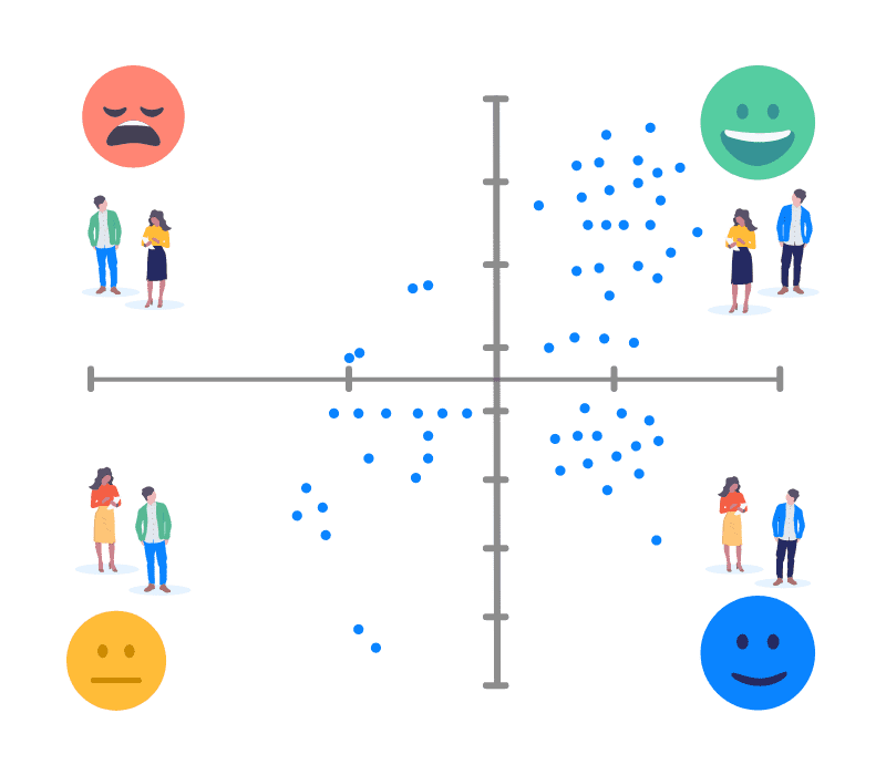 You’ve Got The Power of Segmentation