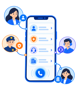 Hotlines and key internal contact points in the mobile employee portal