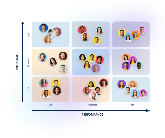 Unlock Your Workforce’s Power with 9-Box Analysis!