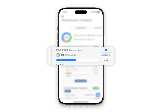 Evaluación del desempeño flexible